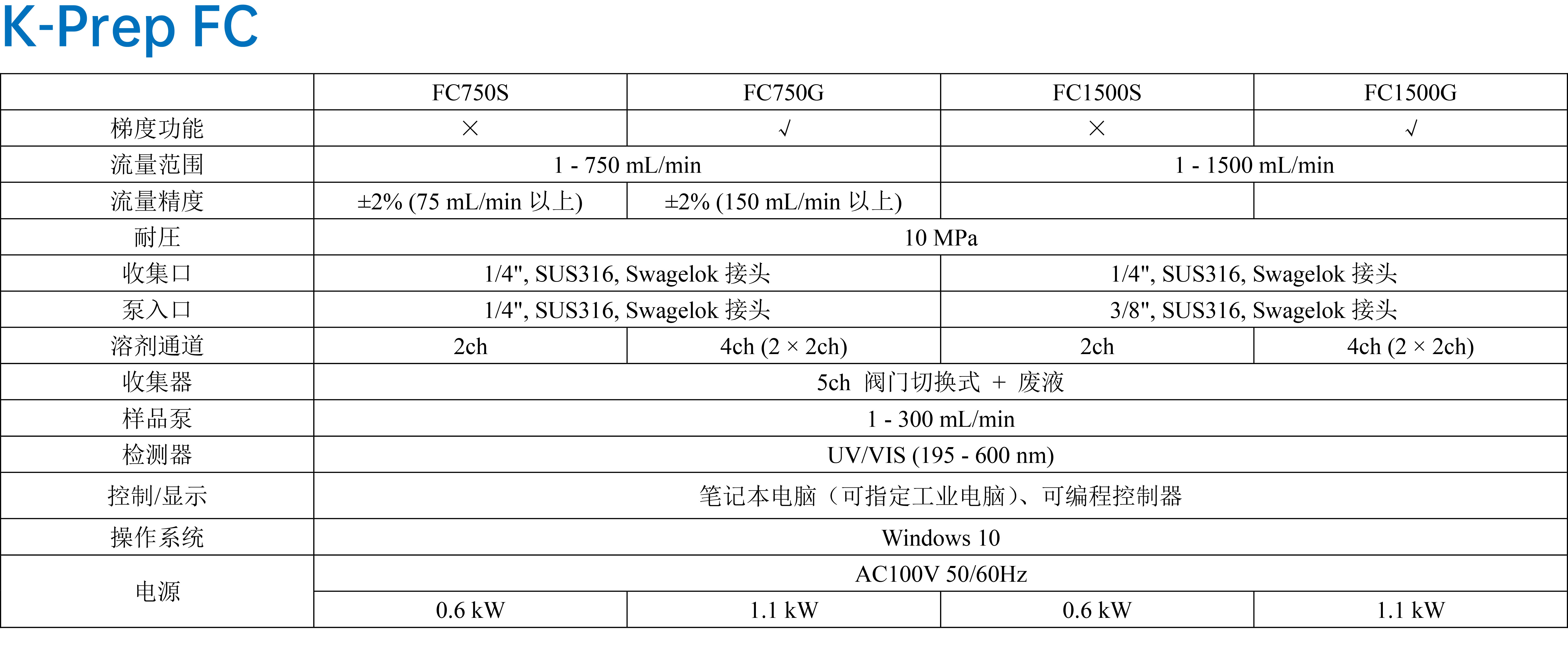 LAB网页13.jpg