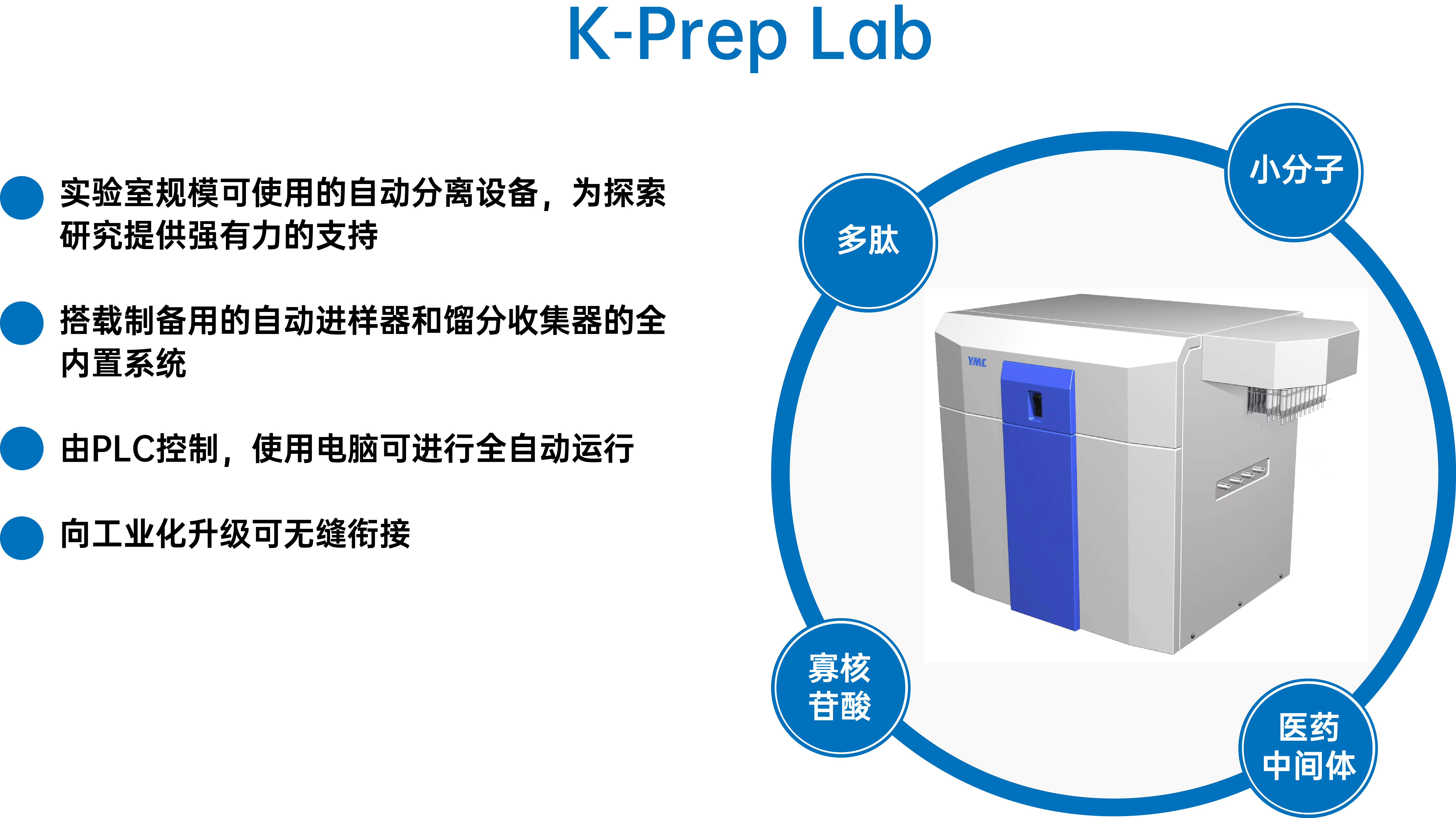 LAB网页7.jpg