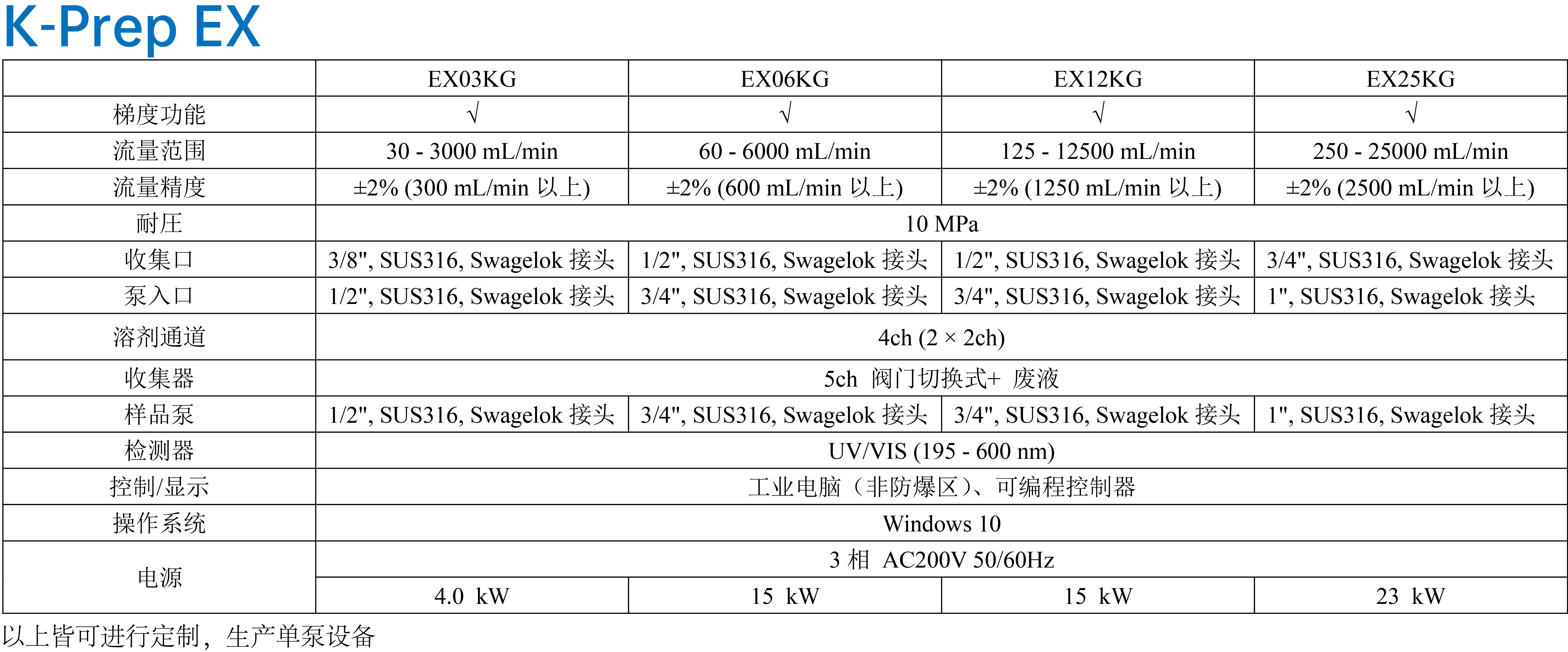 LAB网页14.jpg